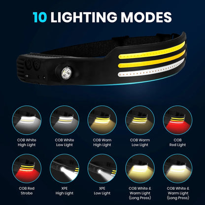 TrailBeam COB LED Headlamp – Hands-Free Power for Every Adventure