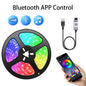 RGB 5050 – Bluetooth LED Dream Lighting for Any Space