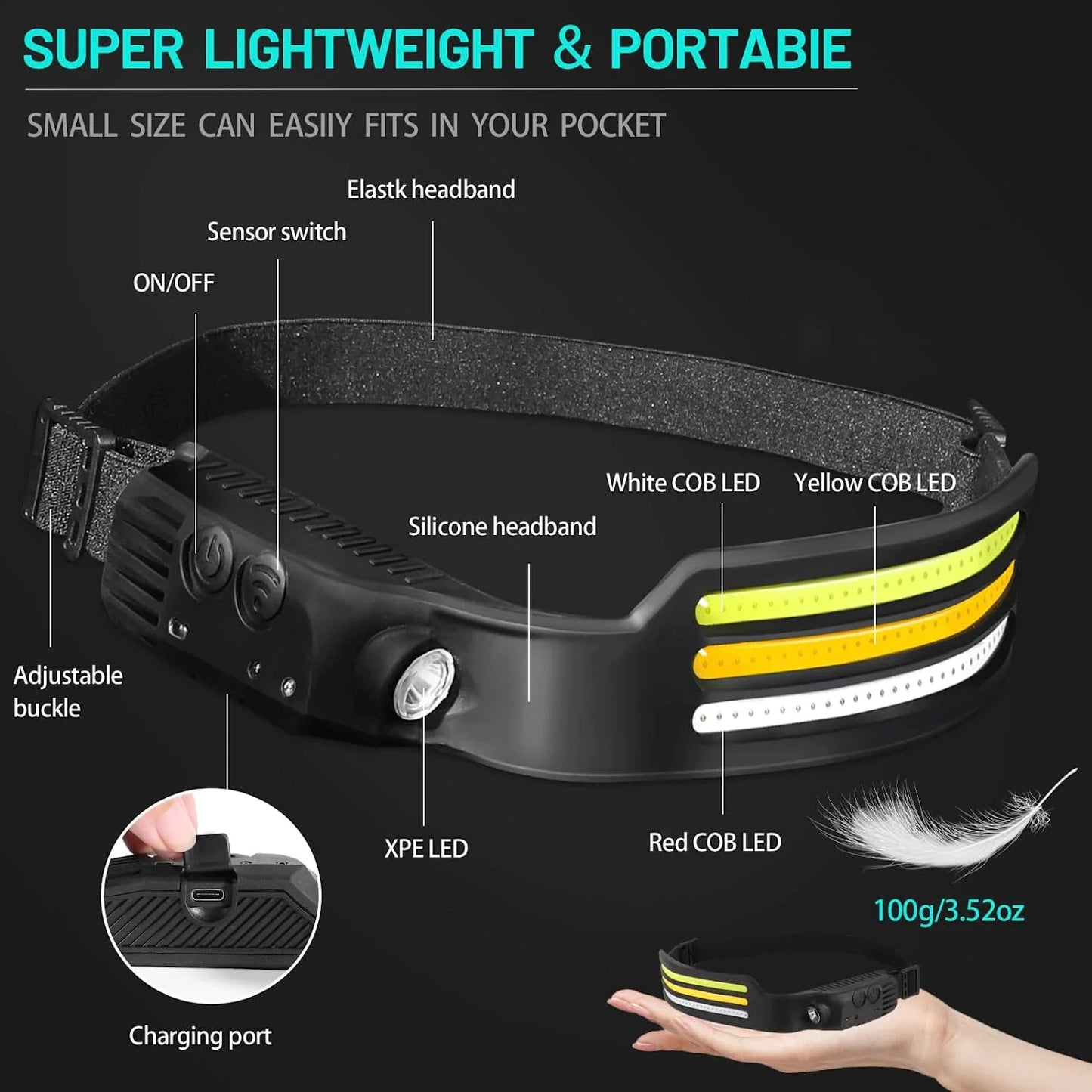 TrailBeam COB LED Headlamp – Hands-Free Power for Every Adventure