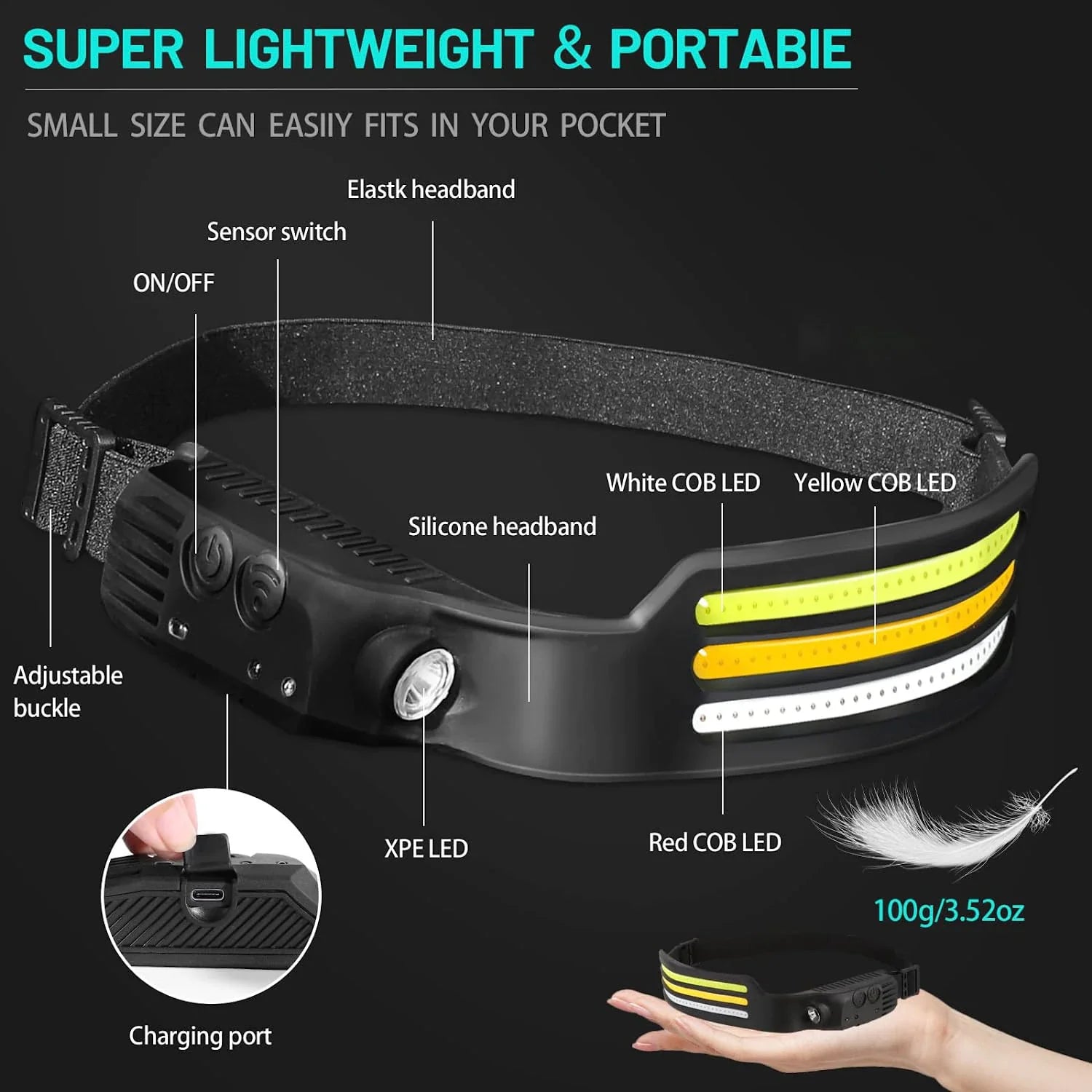 TrailBeam COB LED Headlamp – Hands-Free Power for Every Adventure