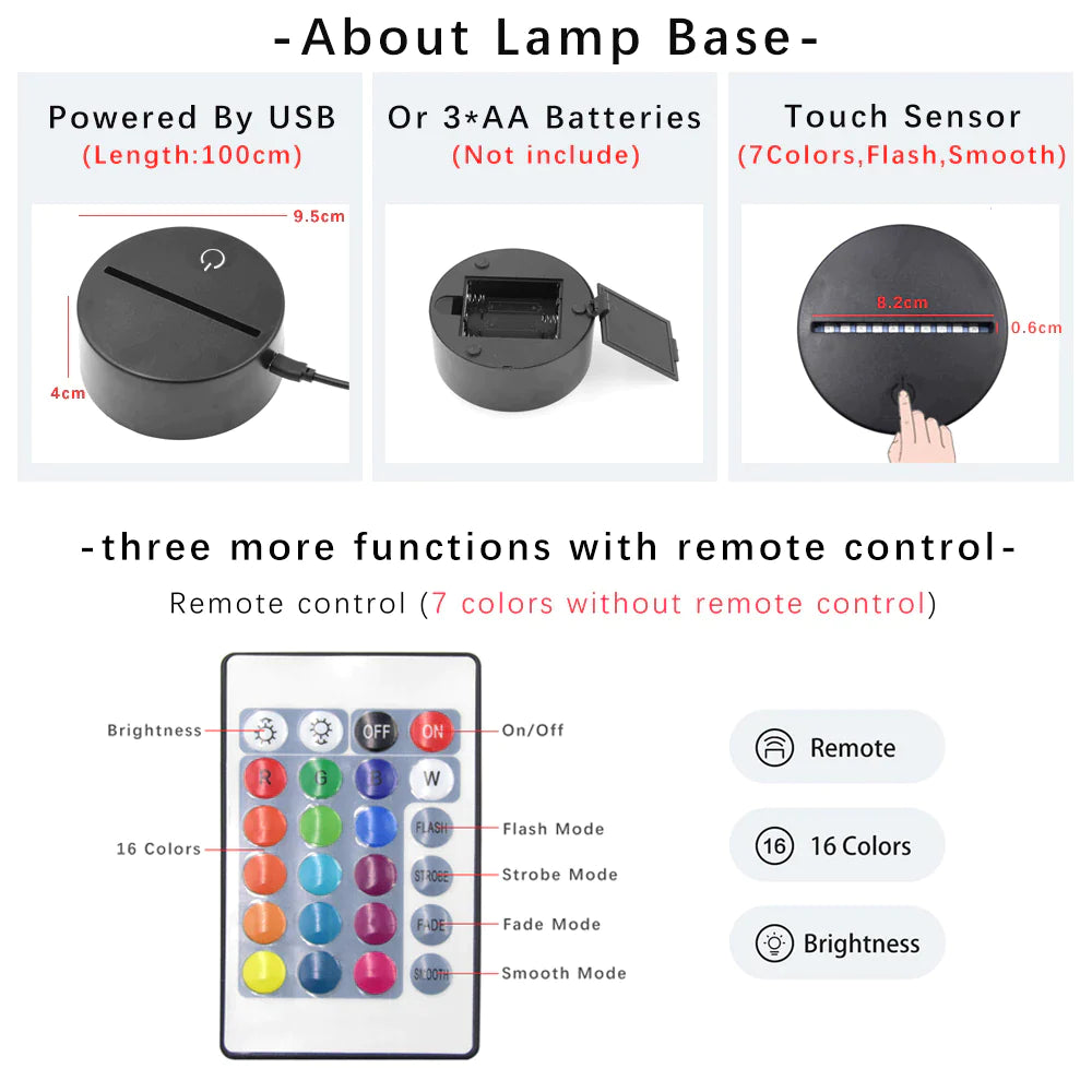NeonNote LED Writing Board – Express Your Glow