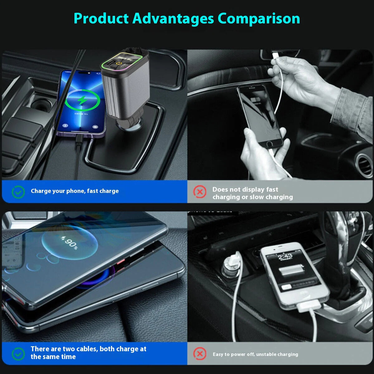  GalaxyCharge 4-in-1 Car Charger – Power Every Journey 🌌